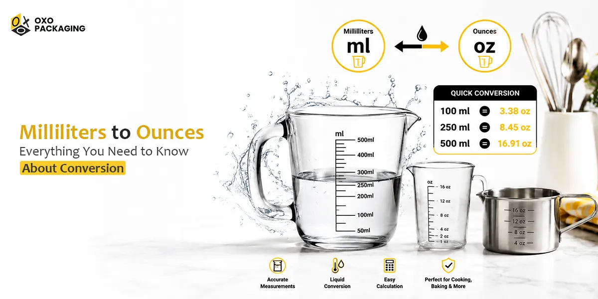 Milliliters to Ounces