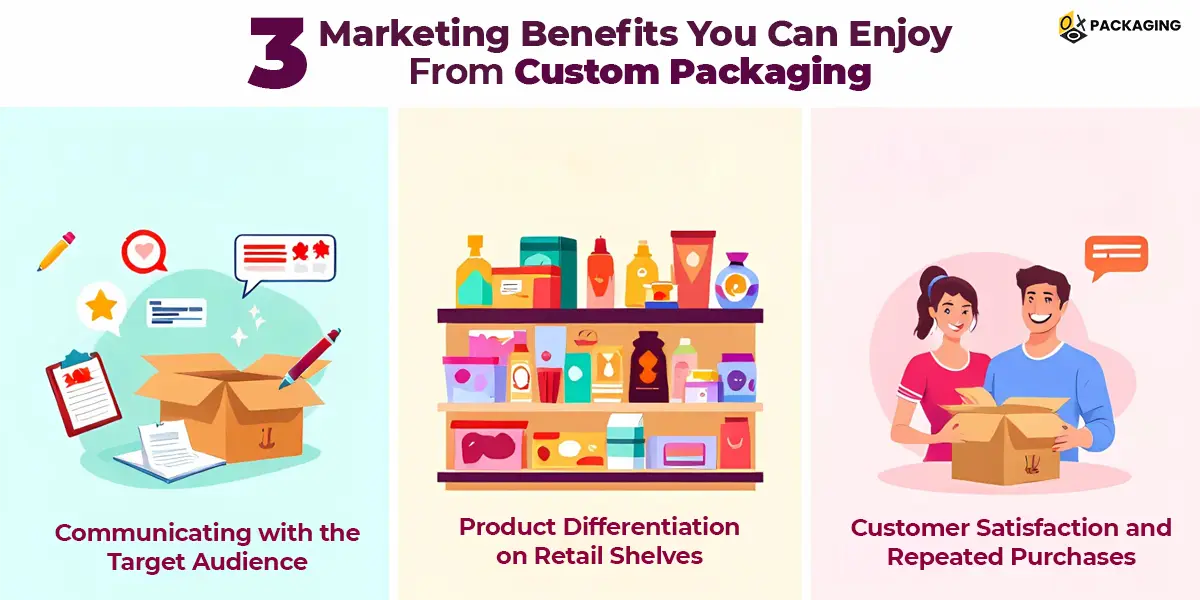 3 marketing benefits you can enjoy from custom packaging