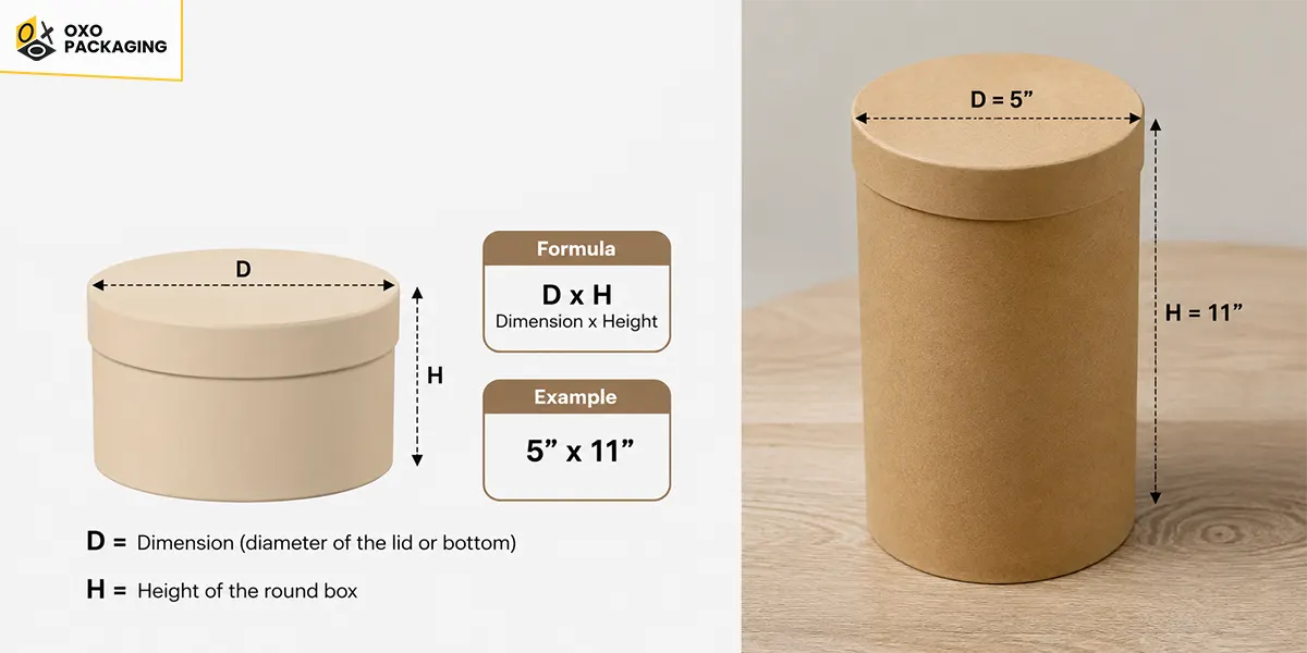 how-to-measure-round-boxes