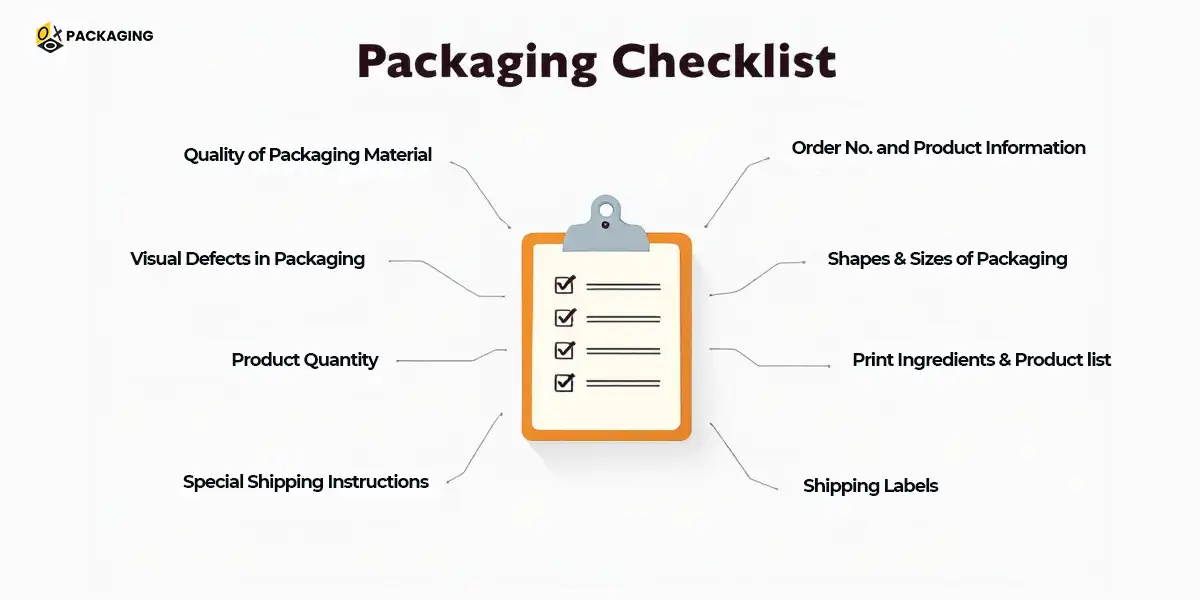 packaging checklist