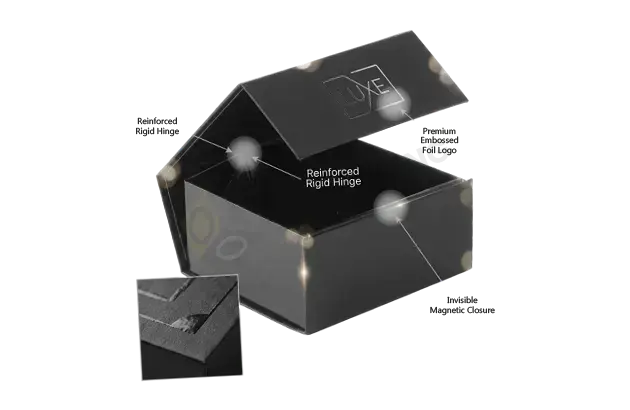 Personalized Magnetic Closure Boxes